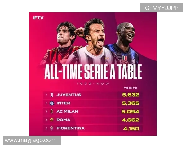 重庆羽毛球队以62分稳居精英赛积分榜首位展现强劲实力